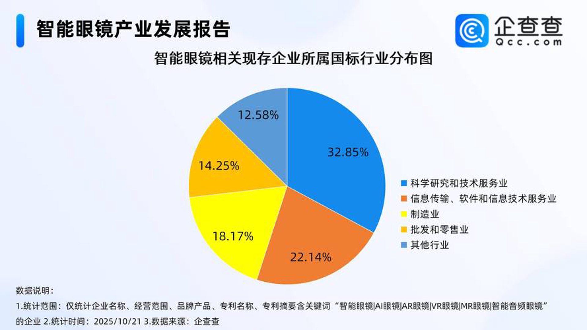 旭润科技软件